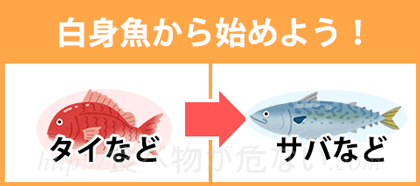 魚はサバなどの青魚はアレルギーを起こしやすく脂質も多いため、まずは淡白な白身魚から始めます。また卵もアレルギーを起こしやすいので、初期の離乳食にはおすすめできません。