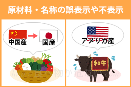 中国産の野菜が国産？無名の牛肉が国産のブランド和牛？