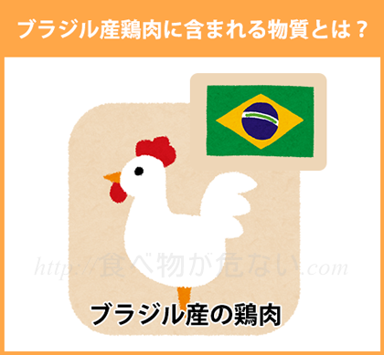 ブラジル産の鶏肉は、発がん性物質が含まれている？