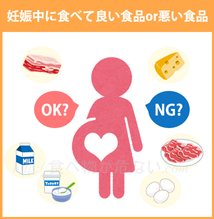 妊娠中に食べて、「NGな食品」と「OKな食品」